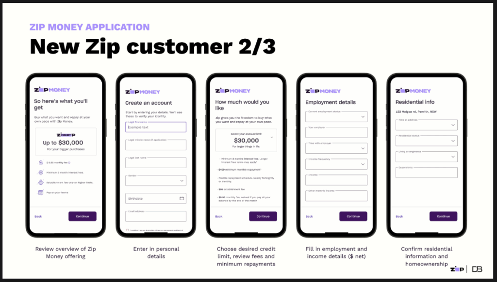 Zip Customer Process 2