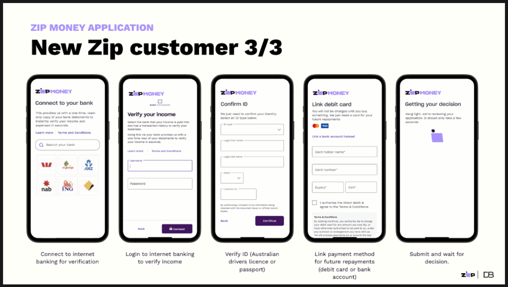 Zip Customer Process 3